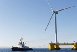 GWO, WIND ENERGY ON-SHORE & OFFSHORE SAFETY TRAINING